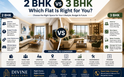 2 BHK vs 3 BHK: Which Flat Is Right for You?
