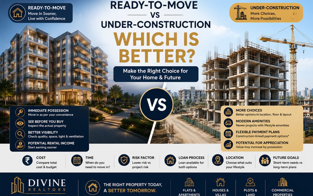 Ready-to-Move vs Under-Construction Property: Which Is Better?
