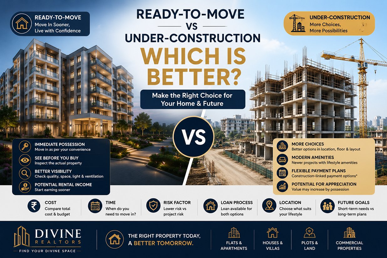 Ready-to-move vs under-construction property comparison