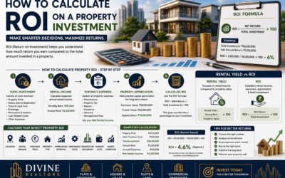 How to Calculate ROI on a Property Investment