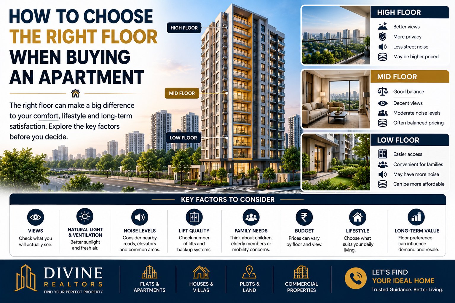 Best floor to buy in an apartment